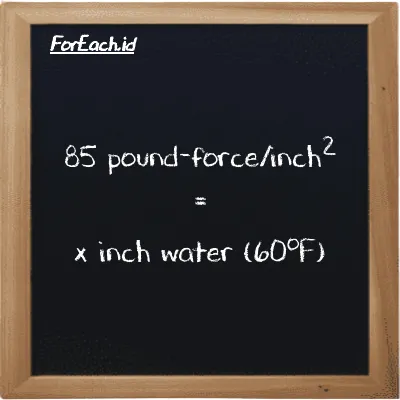 Example pound-force/inch<sup>2</sup> to inch water (60<sup>o</sup>F) conversion (85 lbf/in<sup>2</sup> to inH20)